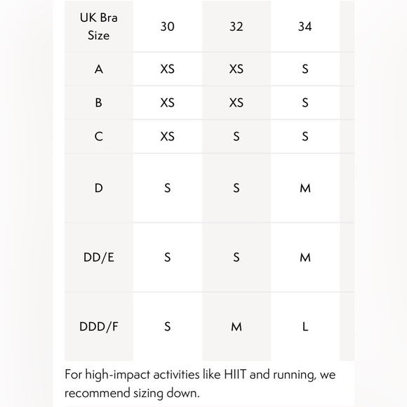 NWT Sweaty Betty - Oxford Blue Stamina Workout Bra - Size Small - Picture 7 of 7